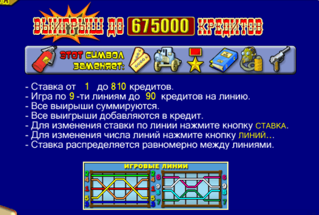 Правила Резидент слота